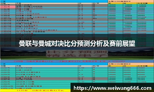 曼联与曼城对决比分预测分析及赛前展望